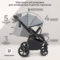 Прогулочная коляска Sweet Baby Unica