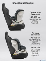 Детское Автокресло Amarobaby Defender, i-Size, 40-150 см