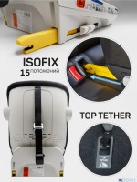Детское Автокресло Amarobaby Defender, i-Size, 40-150 см