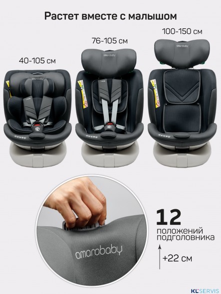 Детское Автокресло Amarobaby Defender, i-Size, 40-150 см