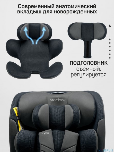 Детское Автокресло Amarobaby Defender, i-Size, 40-150 см