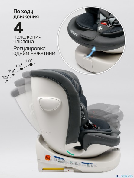 Детское Автокресло Amarobaby Defender, i-Size, 40-150 см