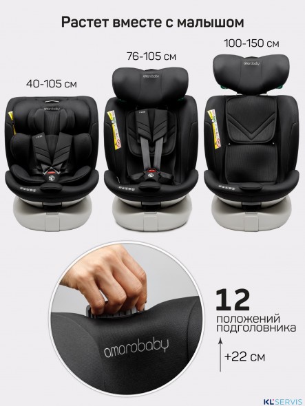 Детское Автокресло Amarobaby Defender, i-Size, 40-150 см