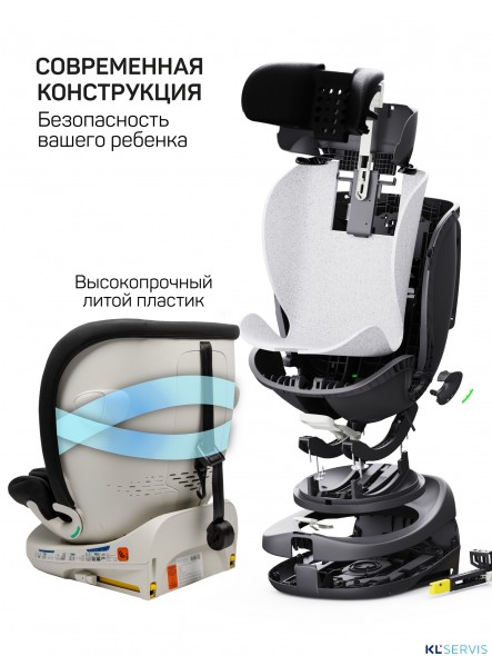 Детское Автокресло Amarobaby Defender, i-Size, 40-150 см
