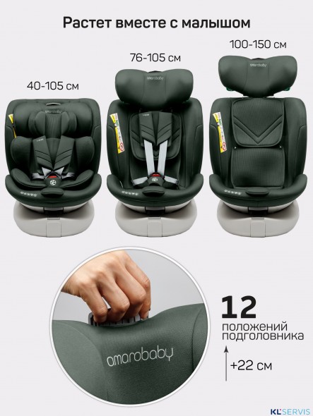 Детское Автокресло Amarobaby Defender, i-Size, 40-150 см