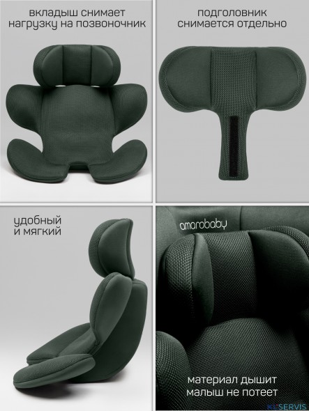 Детское Автокресло Amarobaby Defender, i-Size, 40-150 см