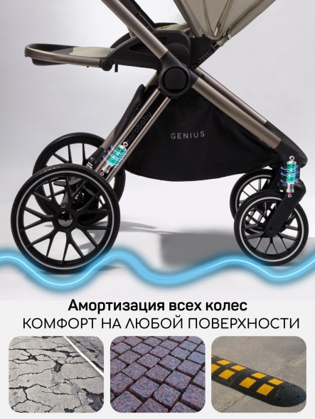 Коляска детская 2 в 1 Amarobaby Genius