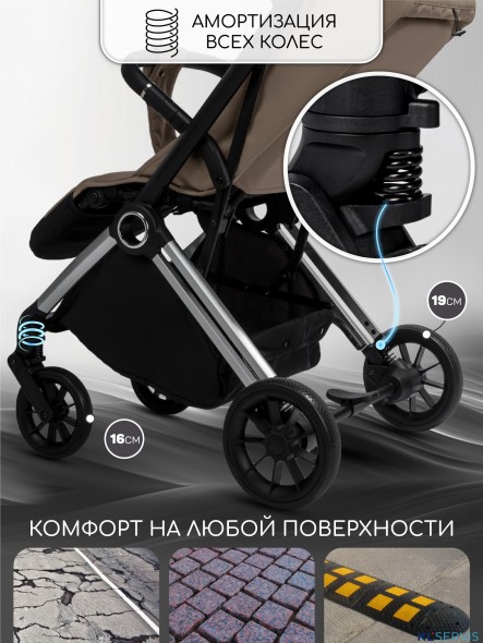 Прогулочная коляска Amarobaby Handy