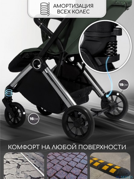 Прогулочная коляска Amarobaby Handy