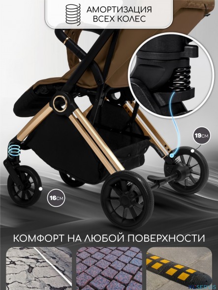 Прогулочная коляска Amarobaby Handy