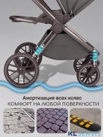 Коляска детская из экокожи 2в1 Amarobaby Motus Premium Ecco Exclusive