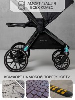 Коляска детская 2 в 1 Amarobaby Motus V2