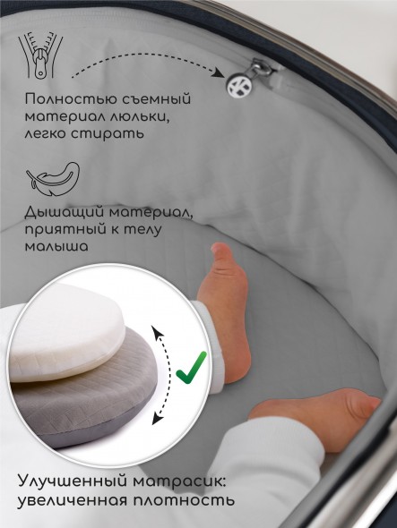 Коляска детская 2 в 1 Amarobaby Motus V2