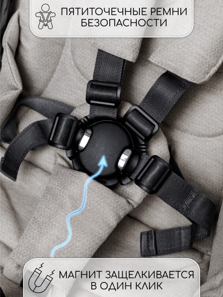 Коляска детская 2 в 1 Amarobaby Motus V2