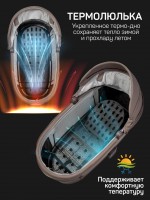 Коляска детская 2 в 1 с термолюлькой Amarobaby Phenom