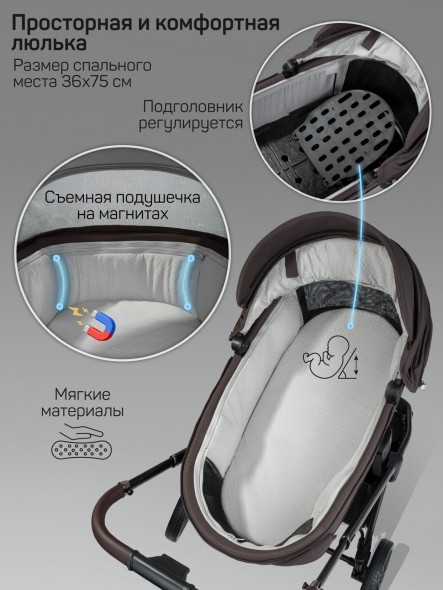 Коляска детская 2 в 1 с термолюлькой Amarobaby Phenom
