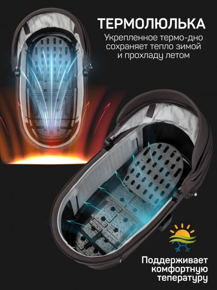 Коляска детская 2 в 1 с термолюлькой Amarobaby Phenom