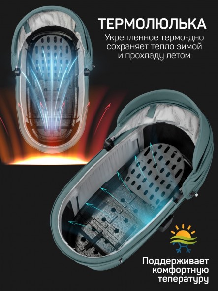 Коляска детская 2 в 1 с термолюлькой Amarobaby Phenom