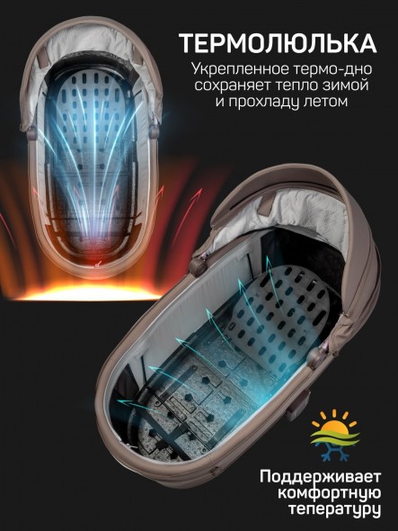 Коляска детская 2 в 1 с термолюлькой Amarobaby Phenom