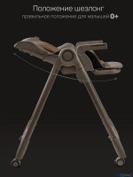 Стульчик детский для кормления Amarobaby Gourmet