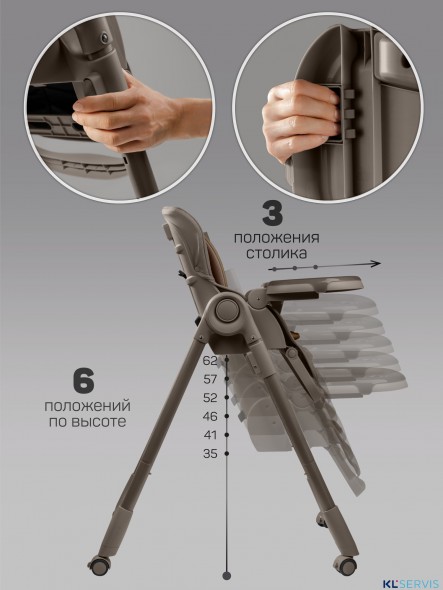 Стульчик детский для кормления Amarobaby Gourmet