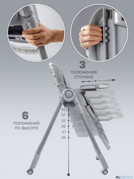 Стульчик детский для кормления Amarobaby Gourmet