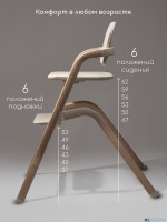 Стульчик для кормления 3 в 1 Amarobaby Winnie