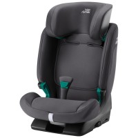 Автокресло Britax Roemer Evolvafix (9-36 кг) 