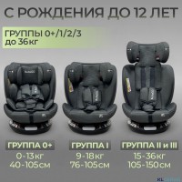 Автокресло Bubago Aspid (0-36 кг) (Isofix, поворот 360)