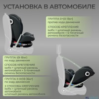Автокресло Bubago Aspid (0-36 кг) (Isofix, поворот 360)