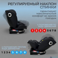 Автокресло Bubago Aspid (0-36 кг) (Isofix, поворот 360)