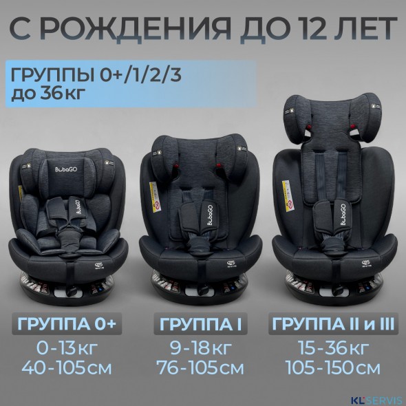 Автокресло Bubago Aspid (0-36 кг) (Isofix, поворот 360)