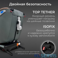 Автокресло BUBAGO NOXA Isofix  0-36 кг 