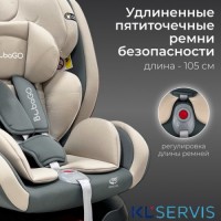 Автокресло BUBAGO NOXA Isofix  0-36 кг 