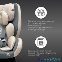 Автокресло BUBAGO NOXA Isofix  0-36 кг 