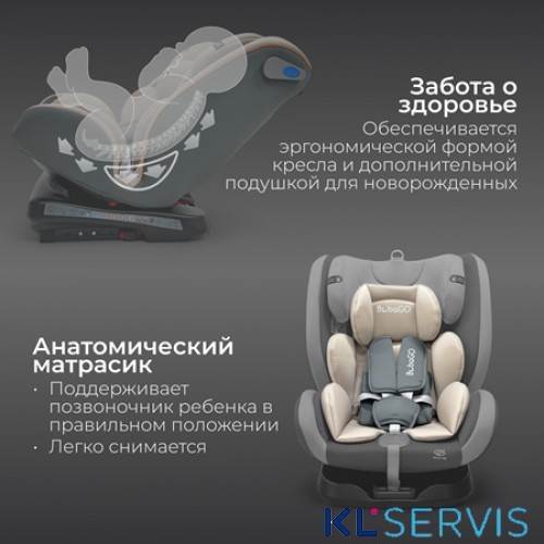 Автокресло BUBAGO NOXA Isofix  0-36 кг 