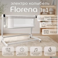 Электроколыбель BubaGo Florena (трансформер), Датчик плача (Smart-режим)