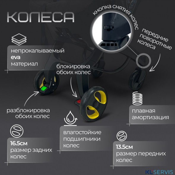 Коляска-автокресло BubaGO Mirco 4в1