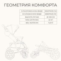 Прогулочная коляска Model ONE 2026 