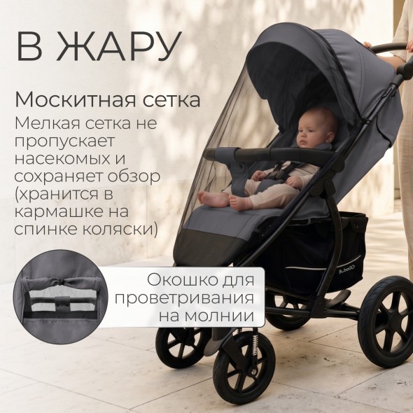 Прогулочная коляска Model ONE 2026 