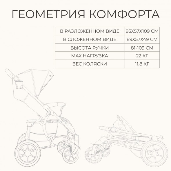 Прогулочная коляска Model ONE 2026 