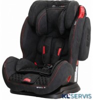 Автокресло Coletto Sportivo only (9-36КГ)