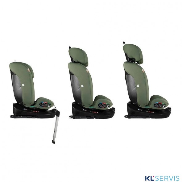 АВТОКРЕСЛО COSATTO GET SET GRO PLUS I-SIZE 