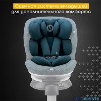 Автокресло Osann Niki Complete (0-36 кг)