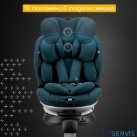 Автокресло Osann Niki Complete (0-36 кг)