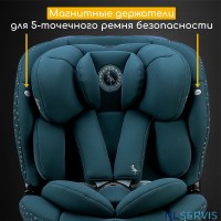 Автокресло Osann Niki Complete (0-36 кг)