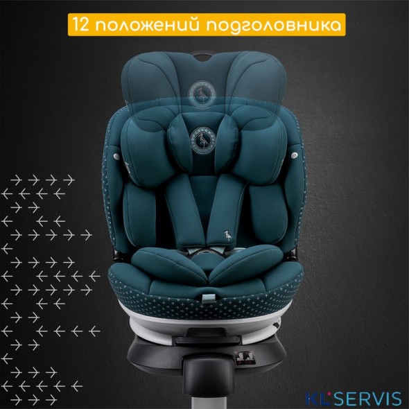 Автокресло Osann Niki Complete (0-36 кг)