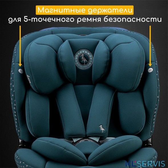 Автокресло Osann Niki Complete (0-36 кг)