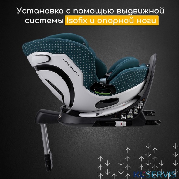 Автокресло Osann Niki Complete (0-36 кг)