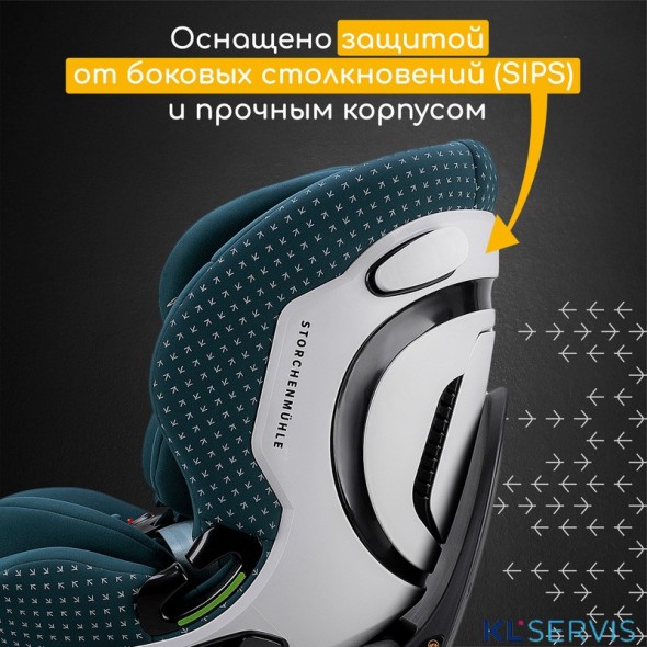 Автокресло Osann Niki Complete (0-36 кг)